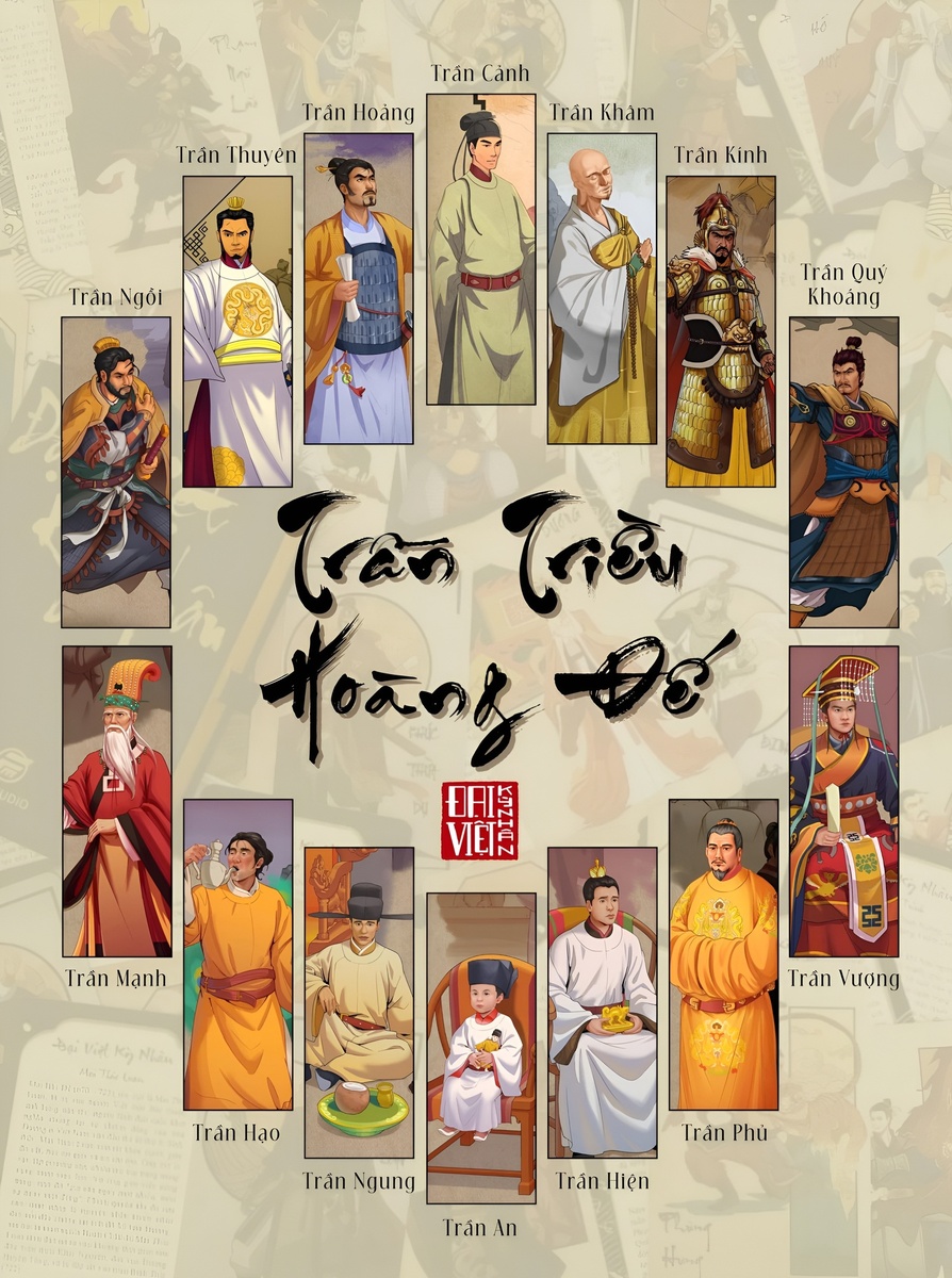 Tóm tắt về nhà Trần