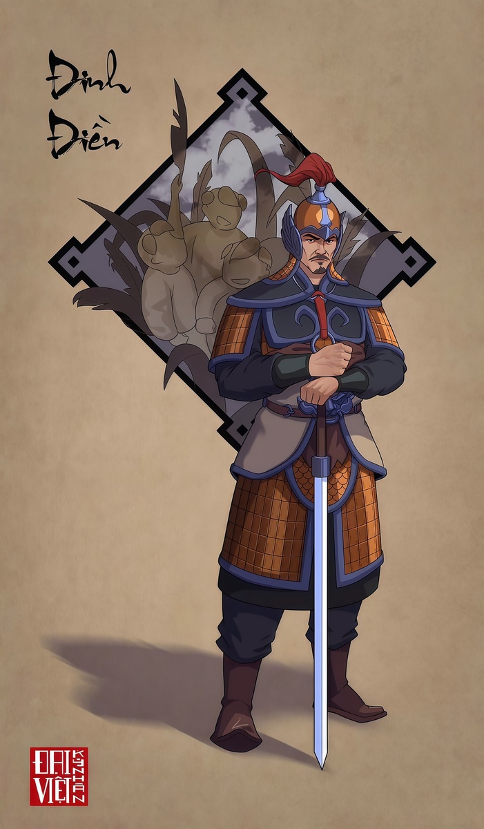 Đinh Điền