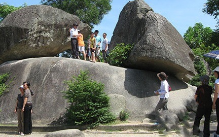Tổng quan